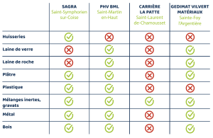 capture d’écran 2025 12 11 à 10.14.18