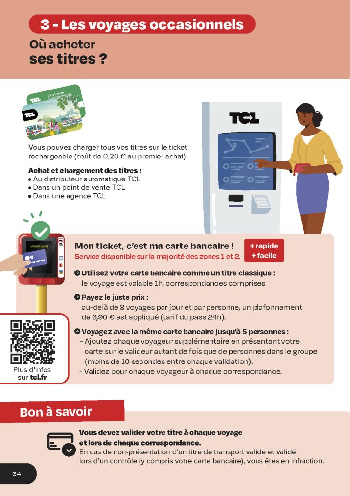 guide du réseau tcl unifié 2025 3(1) page 34