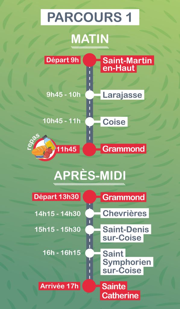 parcours