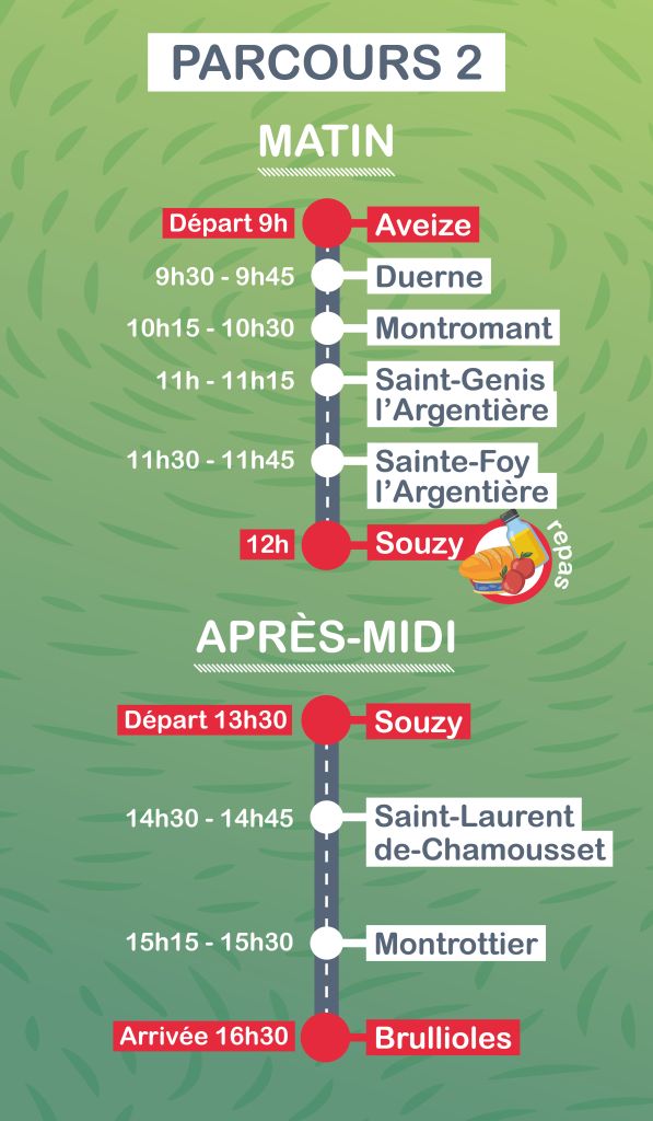 parcours2