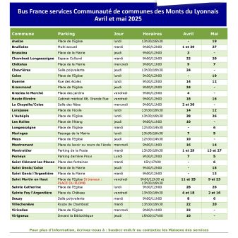 planning bus france services avril mai 2025