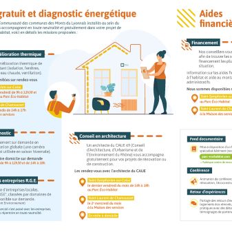service rénovation énergétique parc éco habitat page 2