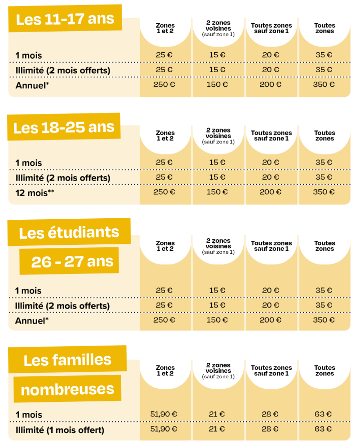 tarifs pour tous 01