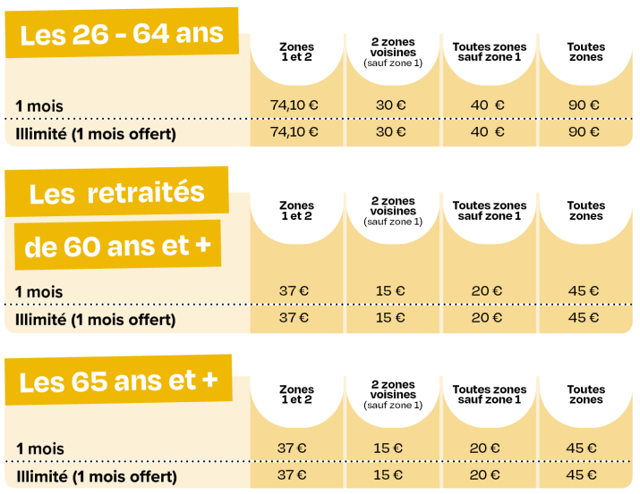 tarifs pour tous suite 0