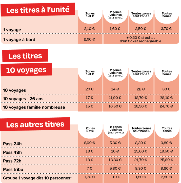 tcl campagne unification créa guide tarifaire version mai 2025 v8 02